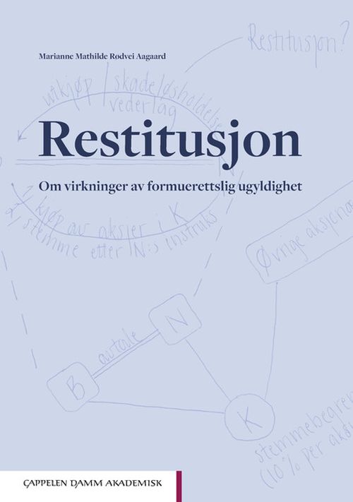 Restitusjon : om virkninger av formuerettslig ugyldighet